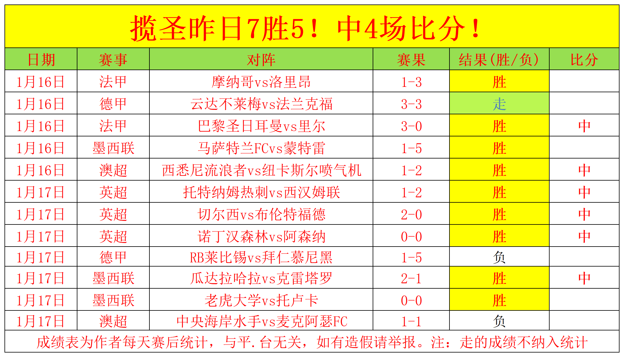 亚马尔因伤,告别本期国,家队名单,皇冠娱乐HG,Crown,皇冠娱乐HG官网,皇冠娱乐HG官网,皇冠娱乐HG下载,皇冠娱乐HG,APP