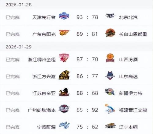 火箭引进范,弗里特,勇士官方更,皇冠娱乐HG,Crown,皇冠娱乐HG官网,皇冠娱乐HG官网,皇冠娱乐HG下载,皇冠娱乐HG,APP