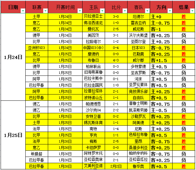 武磊,岁庆生引足,坛瞩目,皇冠娱乐HG,Crown,皇冠娱乐HG官网,皇冠娱乐HG官网,皇冠娱乐HG下载,皇冠娱乐HG,APP