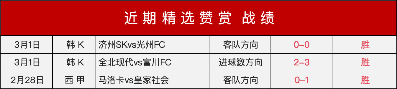 莱比锡客胜,汉堡,罗慕洛双响,皇冠娱乐HG,Crown,皇冠娱乐HG官网,皇冠娱乐HG官网,皇冠娱乐HG下载,皇冠娱乐HG,APP