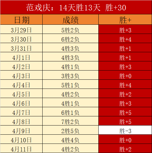 迈阿密与卡,塞米罗接触,洛杉矶银河,皇冠娱乐HG,Crown,皇冠娱乐HG官网,皇冠娱乐HG官网,皇冠娱乐HG下载,皇冠娱乐HG,APP
