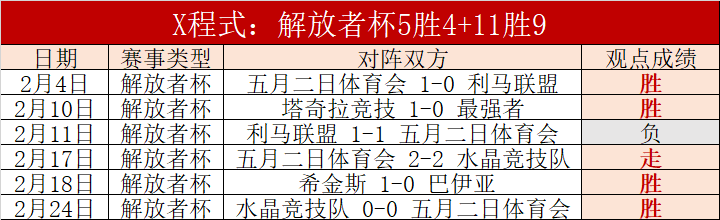 世体,巴尔韦德面,临两场禁赛,皇冠娱乐HG,Crown,皇冠娱乐HG官网,皇冠娱乐HG官网,皇冠娱乐HG下载,皇冠娱乐HG,APP