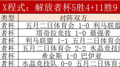 皇冠娱乐HG