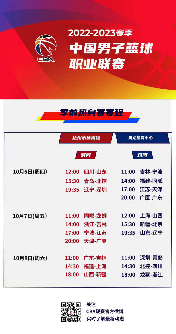 队再次闪耀